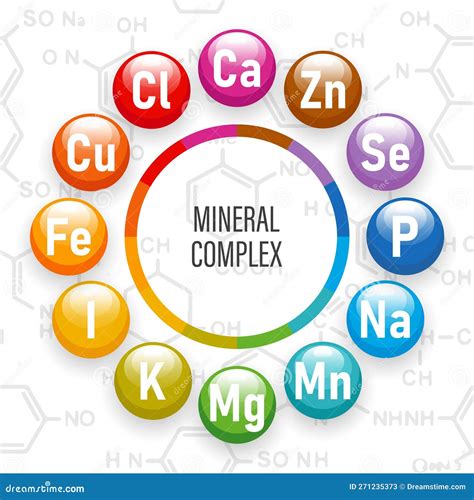 Complejo Mineral De Nutrición Saludable Ilustración De Iconos