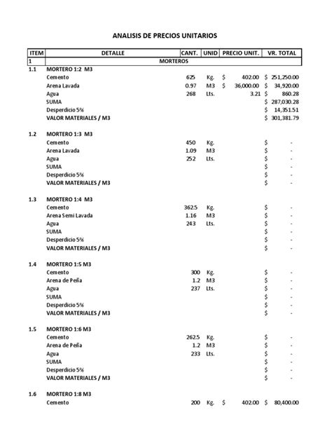 PDF Analisis De Precios Unitarios DOKUMEN TIPS