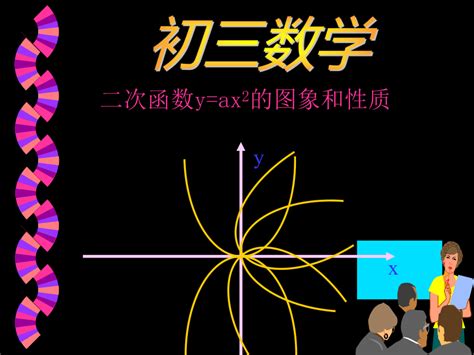 22 1 二次函数y＝ax2的图象和性质课件（共13张ppt） 21世纪教育网