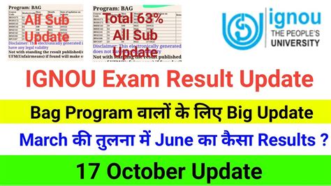 IGNOU June Exam Result Update IGNOU Exam Result Update 2022 IGNOU