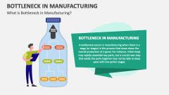 Bottleneck In Manufacturing PowerPoint And Google Slides Template PPT