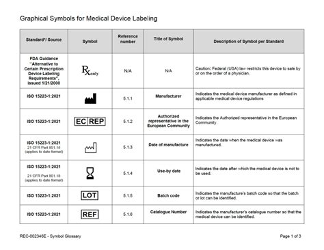 ifu documentation atec spine