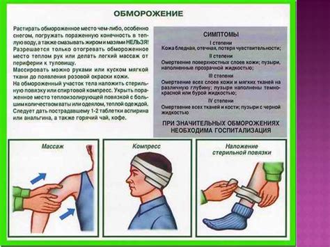ОПАСНОСТИнет: Сюрпризная зима, как правильно уберегтись и что делать ...