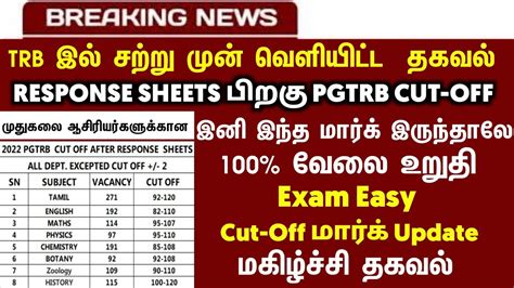 TN PG TRB Exam Subject Wise Cutoff 2022 TRB Exam Subjectwise Cutoff