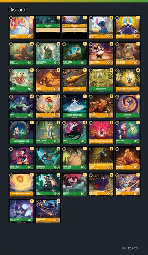 Discard Lorcana Deck | Lorcana.gg