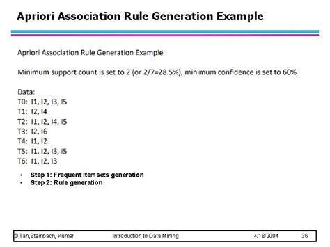 Data Mining Association Analysis Apriori Lecture Notes For