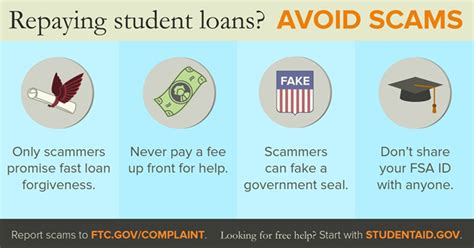 Student Loan Relief Scams Keep An Eye Out For These Warning Signs Cnet