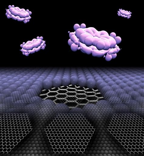 Quantum dots created in graphane | Kurzweil