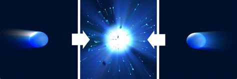 E=MC2 — The energy of matter and how this energy can be released ...