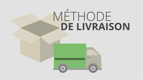 Méthodes de livraison YouTube