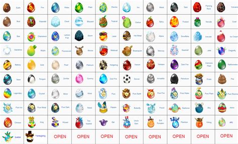 Dragon City Breeding Combinations Dragon City Eggs Breeding