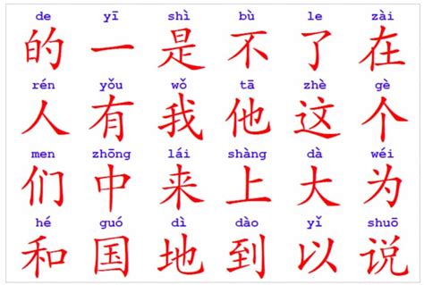 Conversational Chinese Classes In Singapore Yi Mandarin