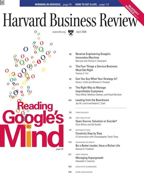 Harvard Business Review Apr 08 Digital Harvard Business Review Executive Summary Template