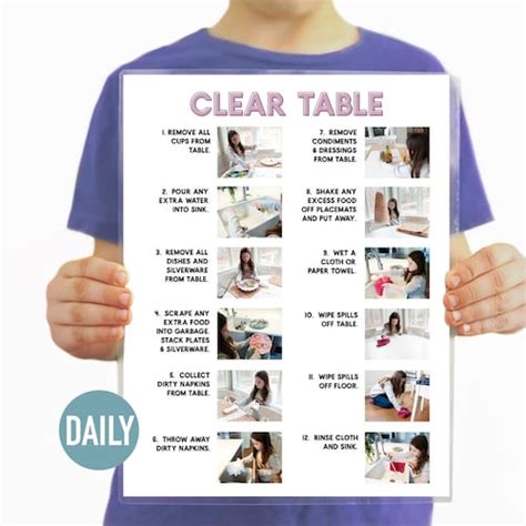 Clear The Table Visual Aid Step By Step Daily Chore Guide Etsy