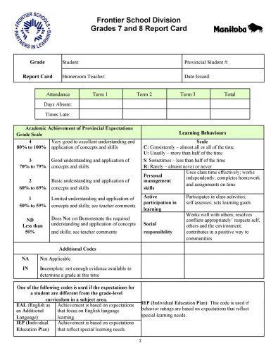 30 Real Fake Report Card Templates Homeschool High School Artofit