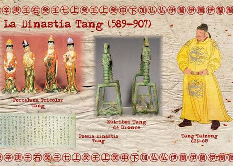 La Dinastia Tang Historia De Las Dinastia De China China Antigua