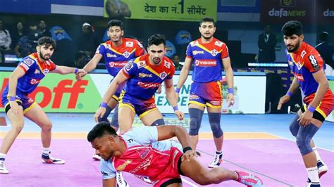 Arjun Deshwal Scores 20 As Jaipur Pink Panthers Beat Up Yoddhas To