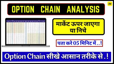 Option Chain Analysis In Hindi How To Read Option Chain Option Chain Analysis For Intraday