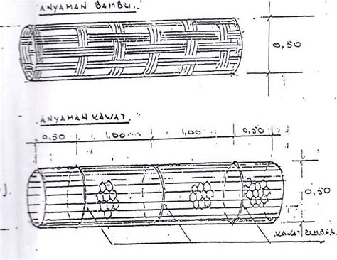 Halaman Unduh Untuk File Perhitungan Desain Bronjong Yang Ke 30