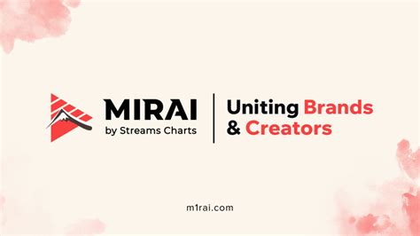 Streams Charts Launches Mirai As New Influencer Agency Esports Gg