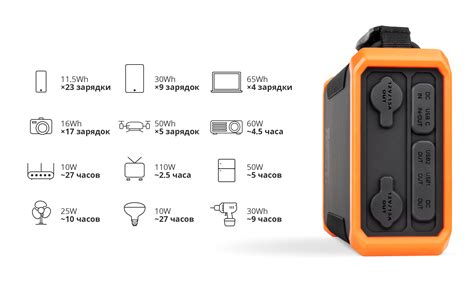 TopON TOP-X100PRO Внешний аккумулятор TOP-X100 PRO 96000mAh DC 84W ...
