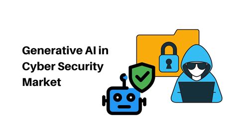 Generative Ai In Cyber Security Market [usd 11 2 Bn By 2032]