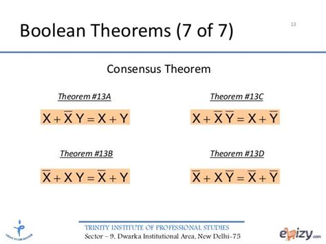 Digital Electronics Boolean Algebra