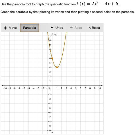 Solved Can Someone Confirm If I Am Correct Or Not Use The Parabola