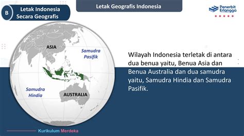 Tema Potensi Sumber Daya Alam Indonesia Ppt