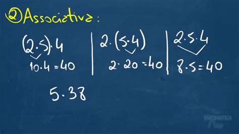 Mef 6 Propriedades Da MultiplicaÇÃo Comutativa Associativa E
