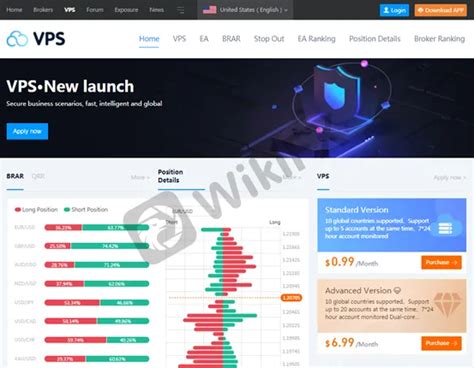 VPS WikiFX Hanya 14rb BULAN Berita WikiFX