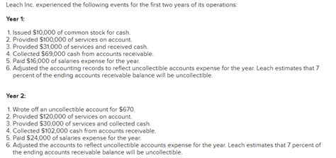 Solved Leach Inc Experienced The Following Events For The Chegg