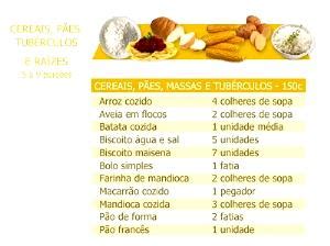 Calorias Em Por Oes P O Mandioca E Fatos Nutricionais