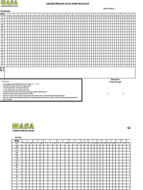 Grafik Suhu Ruangan Pdf