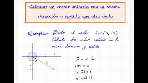 12 Calcular un vector unitario con la misma dirección y sentido que