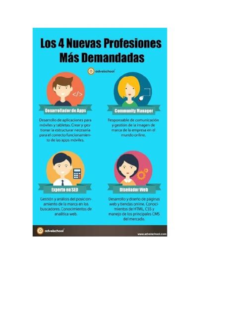 PDF Profesiones Demandadas DOKUMEN TIPS