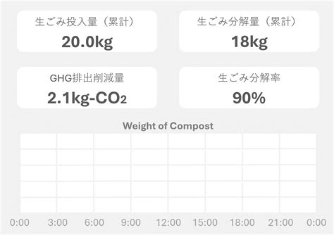 Komham、国内最大級のピッチイベントivs2024 Launchpad Kyotoで3位入賞！ 2024年7月6日 エキサイトニュース