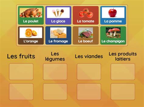 Les Groupes Alimentaires Ordenar Por Grupo