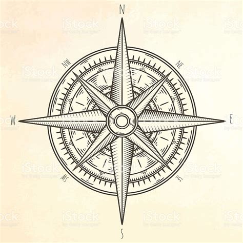 Wind Rose Hand Drawn Illustration Marine Objects Collection Wind Rose How To Draw Hands