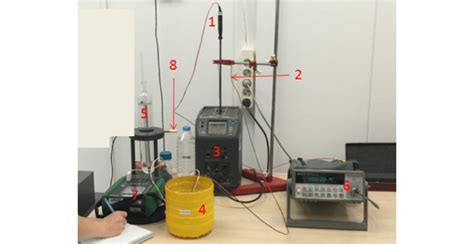 Thermocouple Calibration Mechanisms Download Scientific Diagram