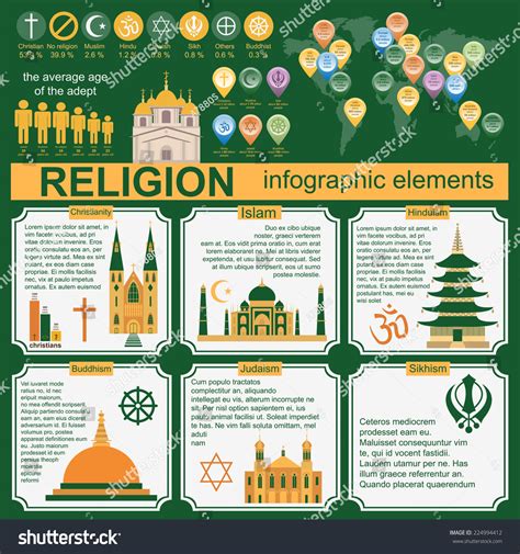 Religion Infographics Vector Illustration Stock Vector Royalty Free 224994412 Shutterstock