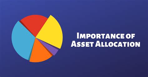 Importance Of Asset Allocation Diversification Rebalancing