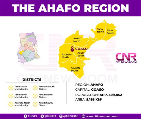 Goaso Named Capital For Newly Created Ahafo Region