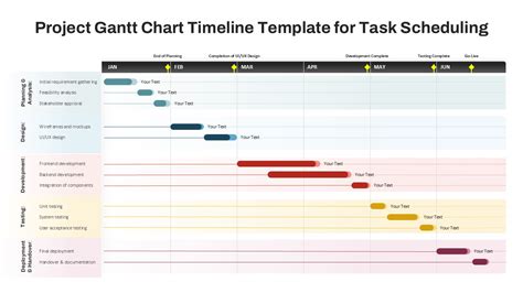 Roadmap Timeline Ppt Template And Google Slides Slidekit