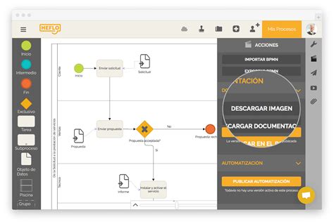 Herramienta Para El Modelamiento De Procesos Cree Su Cuenta