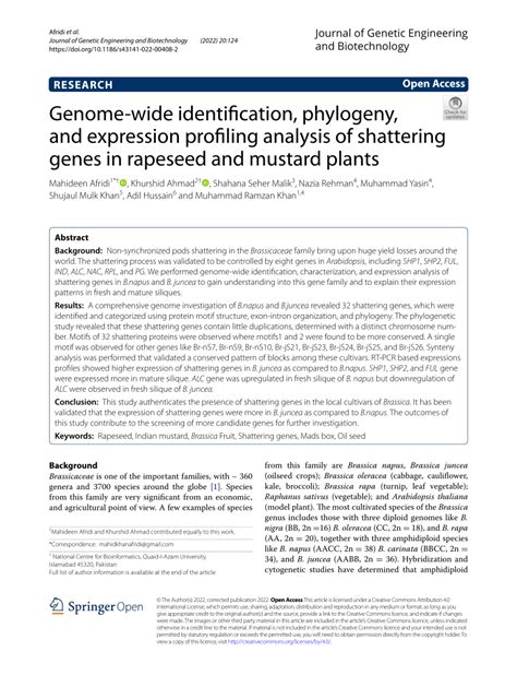 Pdf Genome Wide Identification Phylogeny And Expression Profiling