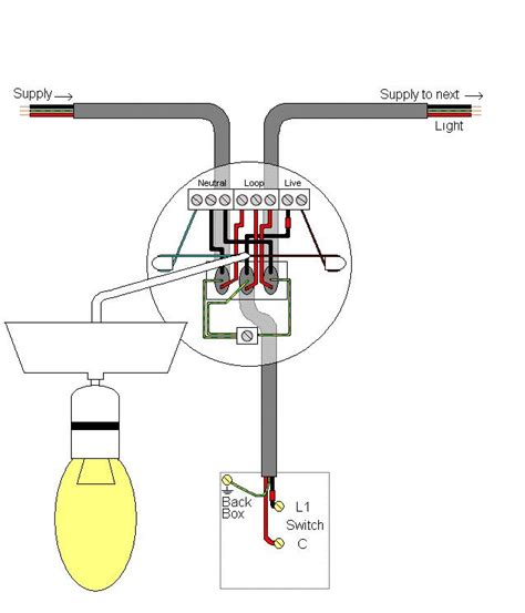 Fitting A 2 Way Light Switch