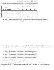 Ppf Pdf A Production Possibilities Table For Dvds And Computers Is