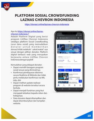 04 Monthly Report LAZNas Chevron Edisi April 2021 | PDF