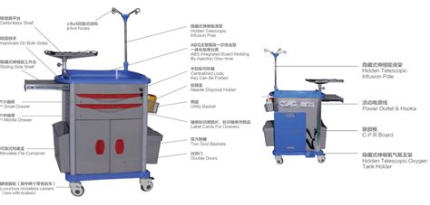 CARE Series Emergency Plastic Crash Cart Hospital Equipment Anesthesia